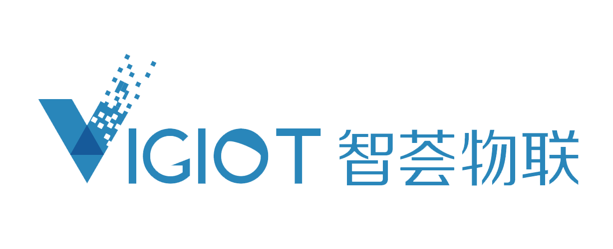 zhihui_iot